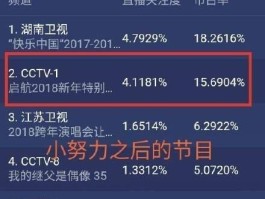 窦靖童被冻得龇牙咧嘴艾玛跨年真不容易差点冻成喜剧明星了传媒机器人
